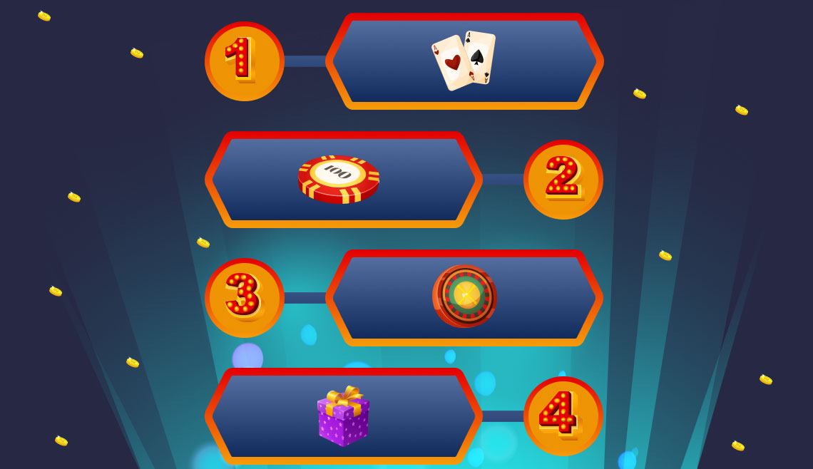 400 casino bonus deutschland - Ratgeber